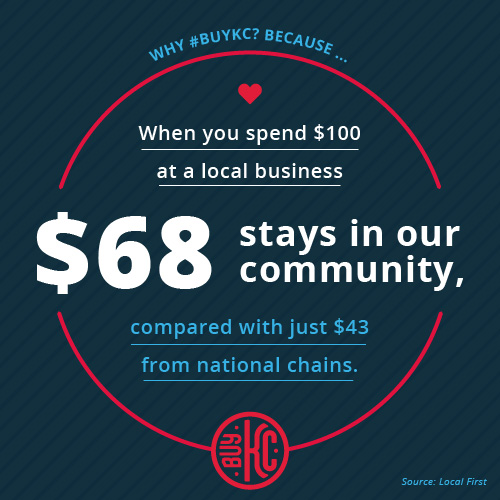 $68 stays in our community