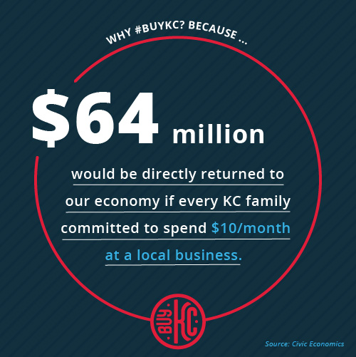 $64 million would be returned to our economy